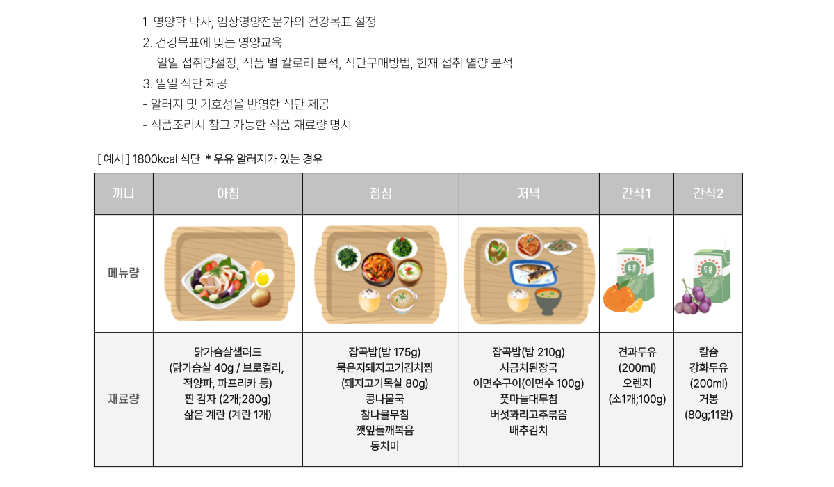 마이플랜 프리미엄 서비스 안내